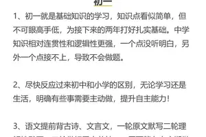 初中生如何学习和掌握快攻技巧?——提升篮球水平的实用指南