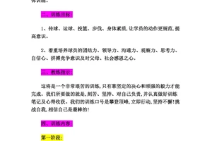 小学生篮球训练内容怎么写